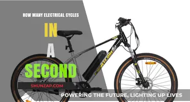Electrical Cycles: Understanding Frequency and Time