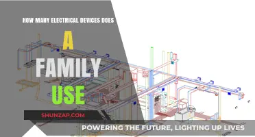 Average Family's Electrical Device Usage: A Comprehensive Breakdown