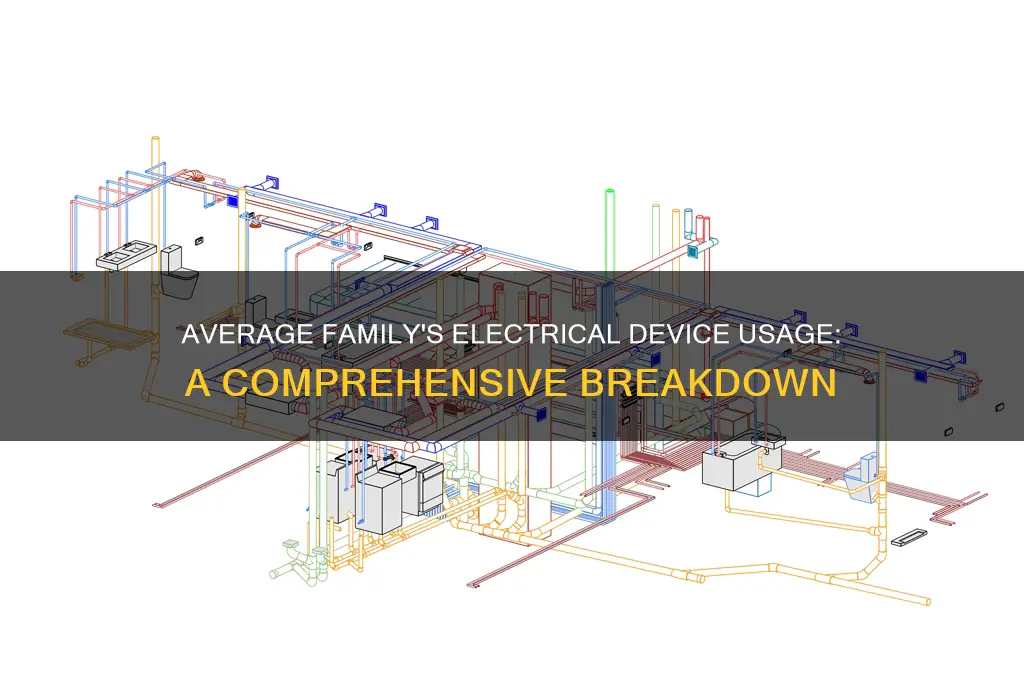 how many electrical devices does a family use