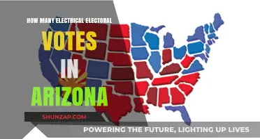 Arizona's Electoral Votes: Understanding the State's Power