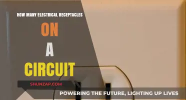 Electrical Receptacles: How Many Can a Circuit Handle?
