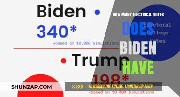 Biden's Electrical Votes: What's the Count?