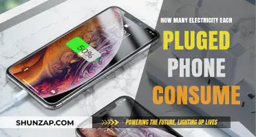 Charging Phones: How Much Electricity Do They Consume?