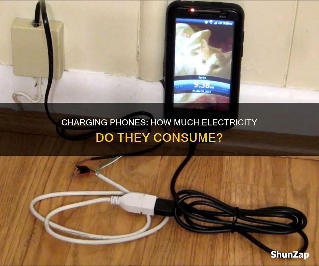 how many electricity each pluged phone consume