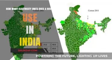 Average Monthly Electricity Consumption in Indian Households: A Detailed Analysis
