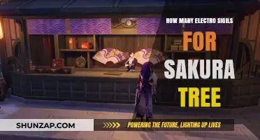 Unlocking the Sakura Tree: Electro Sigils Required