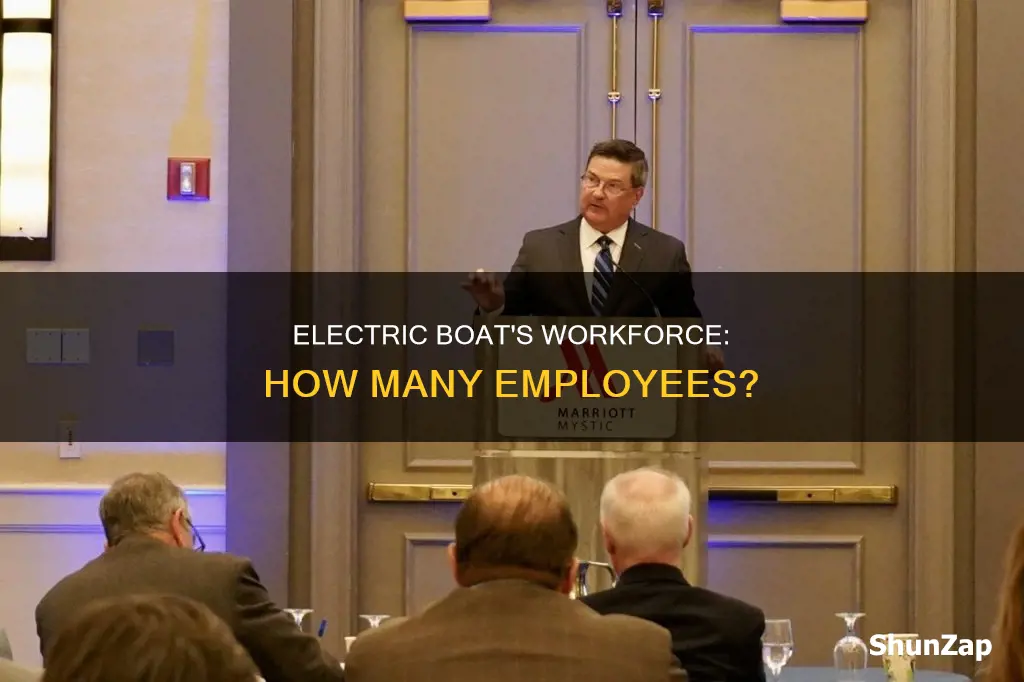 how many employees does electric boat have