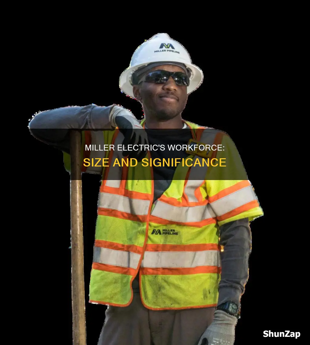 how many employees does miller electric have