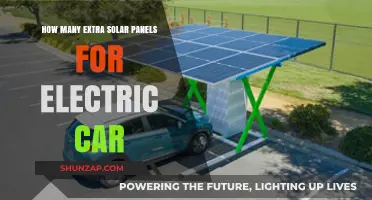 Sizing Solar Panel Systems for Electric Car Charging: A Practical Guide