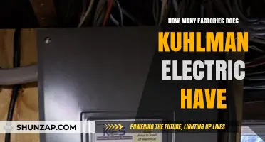 Exploring Kuhlman Electric's Manufacturing: A Global Factory Network
