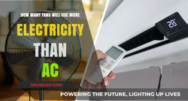 Fans vs. AC: Which Uses More Electricity in Your Home?