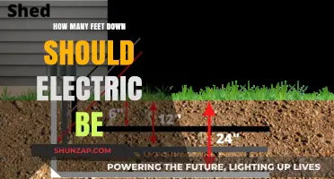 Electric Line Depth: How Deep is Safe?
