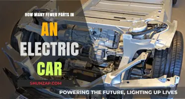 Electric Cars Simplified: Fewer Parts, More Efficiency, and Lower Maintenance
