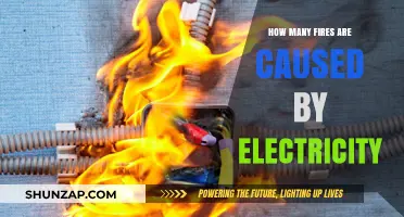 Electrical Fires: How Many Are Caused and Prevented?