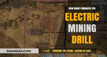 Furnaces and Electric Drills: Finding the Right Balance