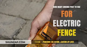 Optimal Ground Posts for Electric Fences: A Practical Guide
