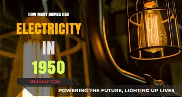 Electricity's Reach in 1950: How Many Homes?