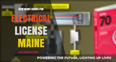 Electrical License Requirements in Maine: A Time Commitment Overview
