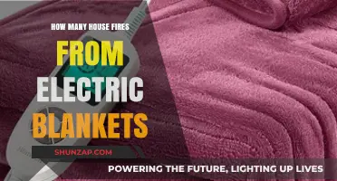 Electric Blankets: Fire Hazards and Safety Precautions