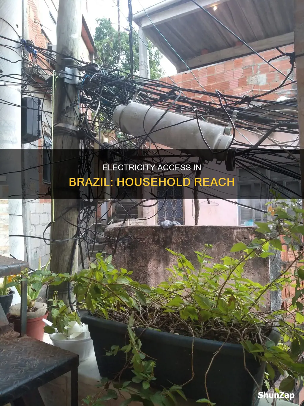 how many households have electricity in brazik