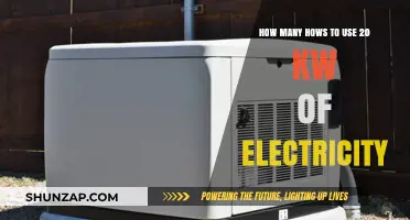 Efficiently Utilizing 20 kW: Smart Ways to Power Your Needs