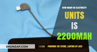 Understanding 2200mAh in Electricity Units