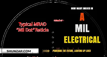 Mil-Inches Electrical Conversion: Understanding the Basics
