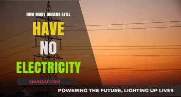Millions in India Still Without Power