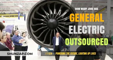 General Electric's Outsourcing: A Comprehensive Overview