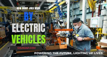 The Green Revolution: Electric Vehicles Create New Jobs