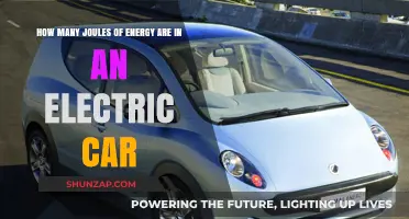 Electric Car Energy: Unlocking the Joule Power Within