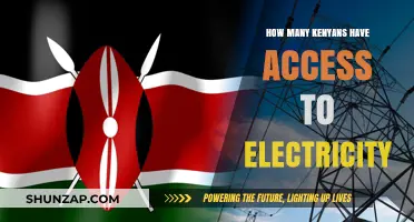 Electricity Access in Kenya: How Many Have Power?