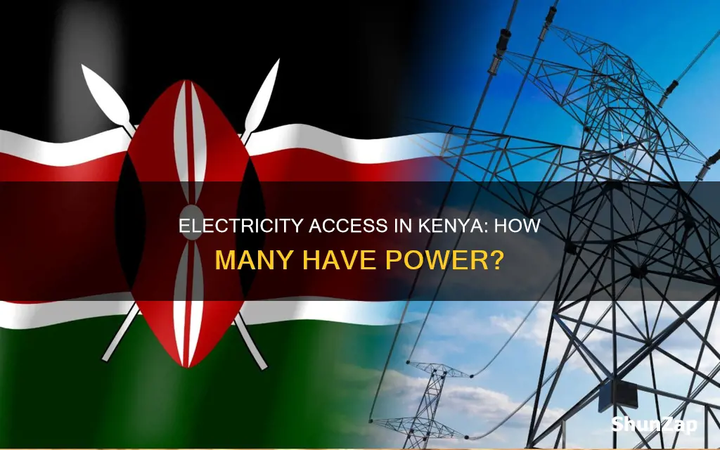 how many kenyans have access to electricity