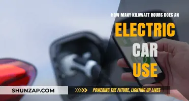 Electric Car Energy Consumption: Understanding Kilowatt-Hour Usage