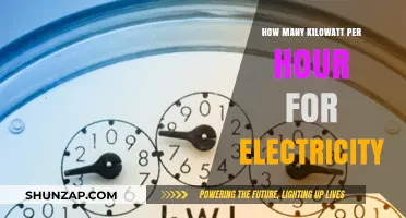 Understanding Kilowatt-Hour Electricity Consumption and Costs