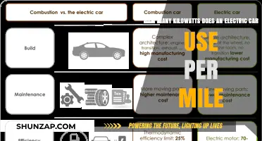 Electric Car Efficiency: Kilowatts Used Per Mile Explained