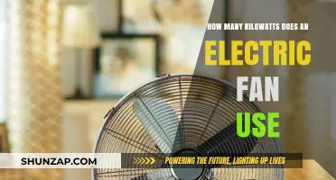 Electric Fan Power Consumption: Understanding Kilowatt Usage and Efficiency