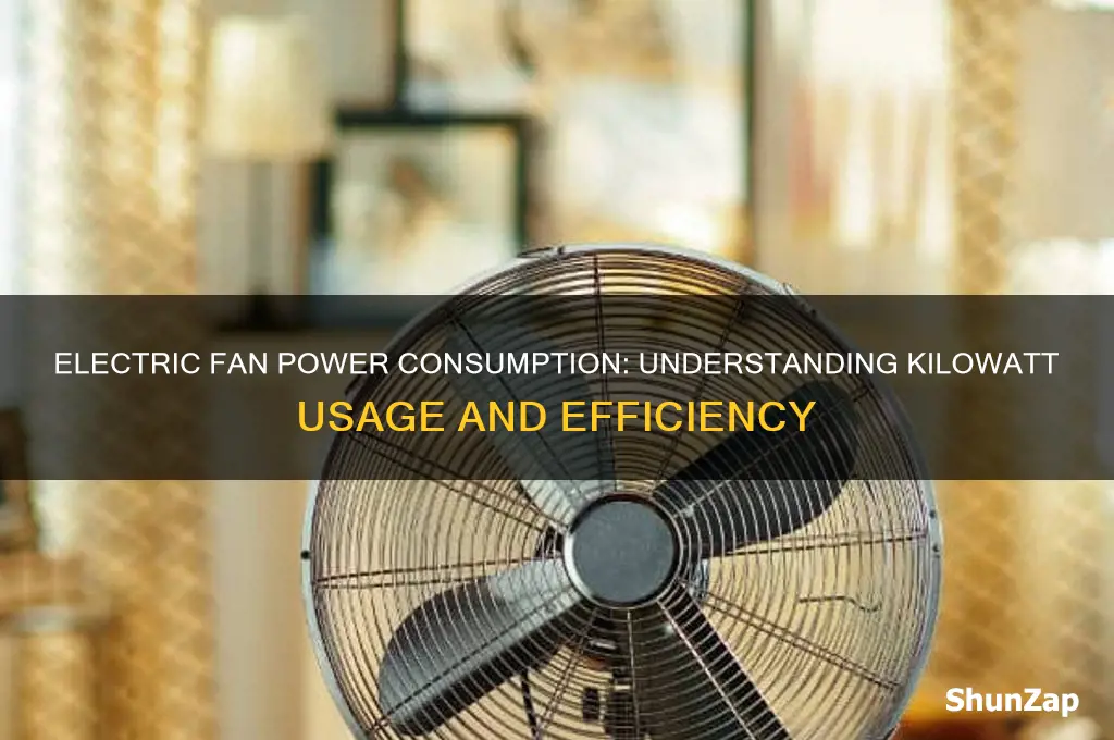 how many kilowatts does an electric fan use