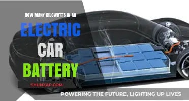 Understanding Electric Car Battery Capacity: Kilowatts Explained