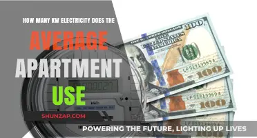 Average Apartment Electricity Usage: Understanding Your Monthly kW Consumption