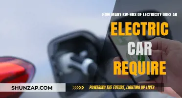 Electric Car Energy Consumption: Understanding Your EV's kWh Usage