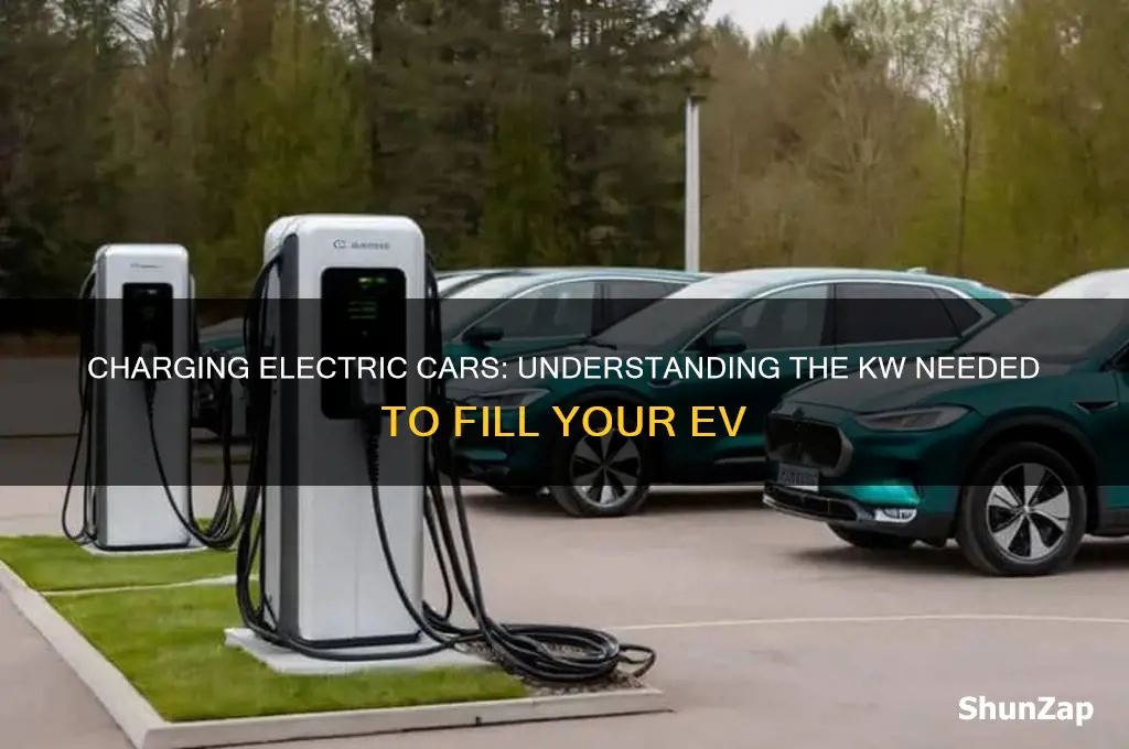 how many kw to fill an electric car