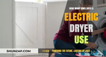 Electric Dryer Energy Consumption: Understanding Your kWh Usage