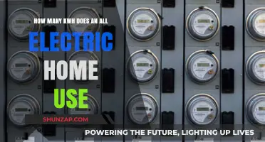 Understanding Monthly kWh Usage in All-Electric Homes: A Comprehensive Guide
