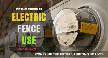 Electric Fence Energy Consumption: Understanding Your kWh Usage