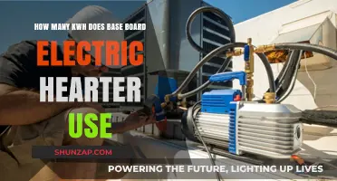 Understanding Baseboard Electric Heater Energy Consumption in kWh