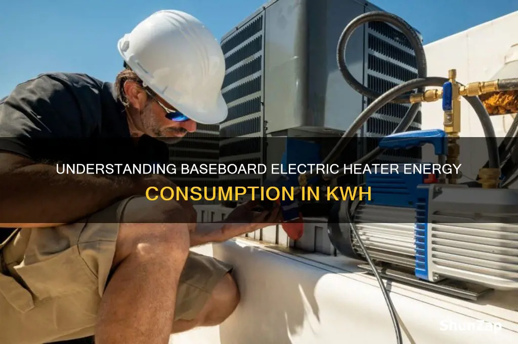 how many kwh does base board electric hearter use