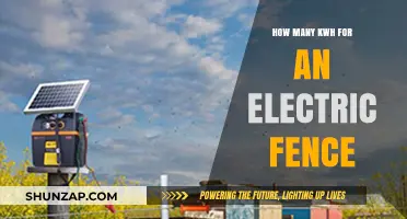 Electric Fences: Understanding Their Energy Consumption