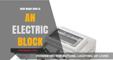 Understanding Electric Block Consumption: kWh Explained