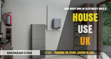 Average UK Home Electricity Usage: Understanding Your kWh Consumption